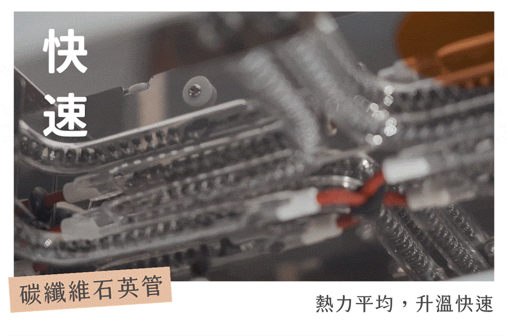 FORMART S can speed up to high temperature in 3mins