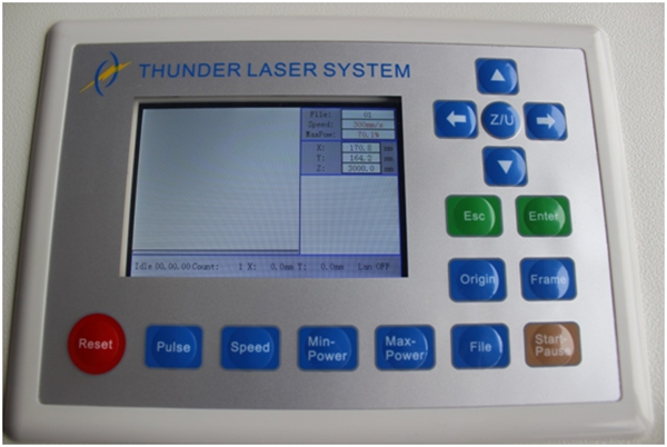 Thunder Nova-51 LCD Panel