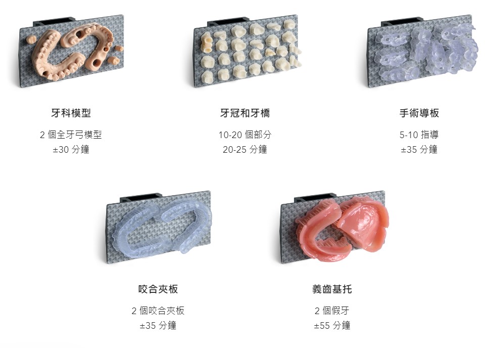 不同假牙的列印速度 不同假牙的列印速度