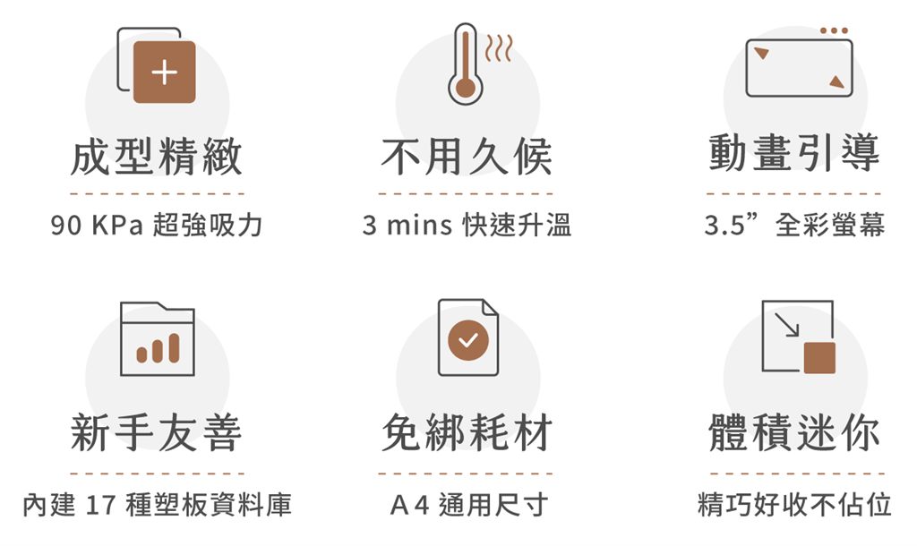 FORMART S 智慧真空成型機的特色 FORMART S 智慧真空成型機的特色